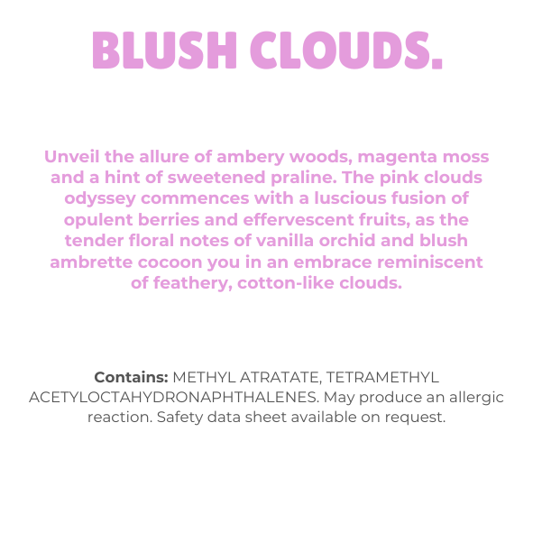 Perfume & Aftershave Inspired Wax Melts | Luxury Fragrance for Home | Nature’s Scent UK