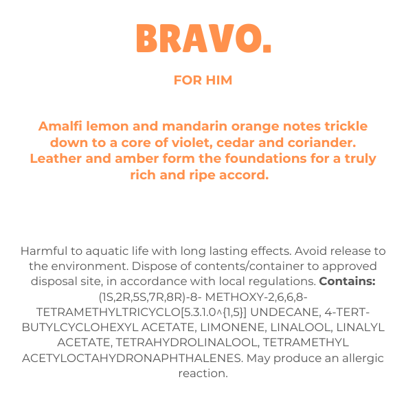 Perfume & Aftershave Inspired Wax Melts | Luxury Fragrance for Home | Nature’s Scent UK