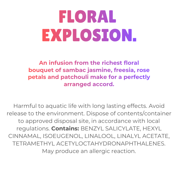 Perfume & Aftershave Inspired Wax Melts | Luxury Fragrance for Home | Nature’s Scent UK