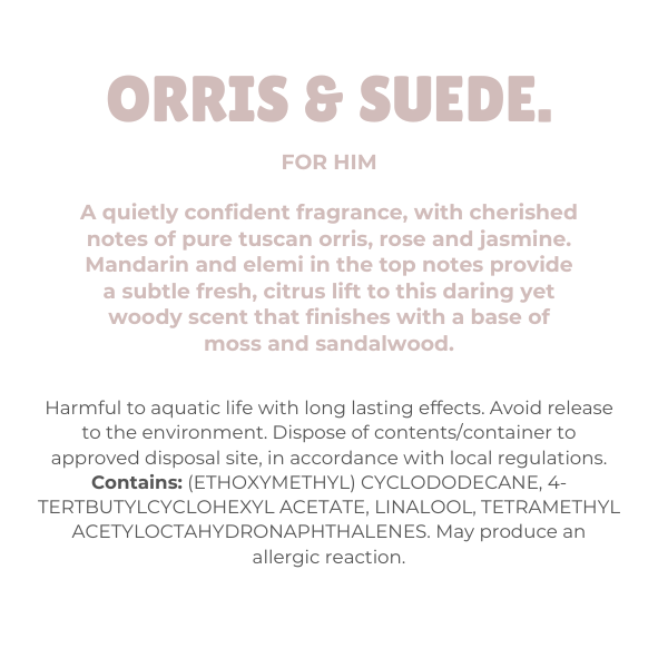 Perfume & Aftershave Inspired Wax Melts | Luxury Fragrance for Home | Nature’s Scent UK