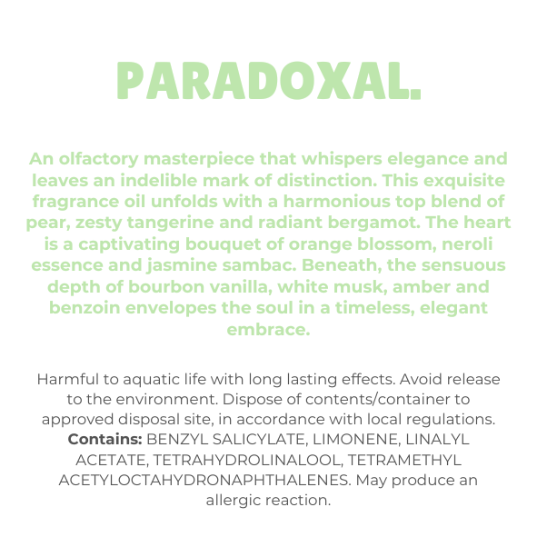 Perfume & Aftershave Inspired Wax Melts | Luxury Fragrance for Home | Nature’s Scent UK